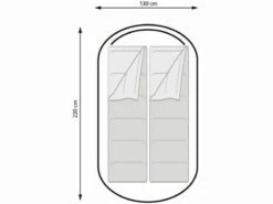 Eurotrail Pop Up Tent South Fork 2 9 Eurotrail Pop Up Tent South Fork 2 -Winkel Voor Kampeerartikelen Voor Buiten 1 3 eurotrail pop up tent south 2 ette0781