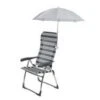 Bo-Camp Stoelparasol Universeel Ø 106cm Grijs -Winkel Voor Kampeerartikelen Voor Buiten 10 0 bo camp stoelparasol grijs 7267280