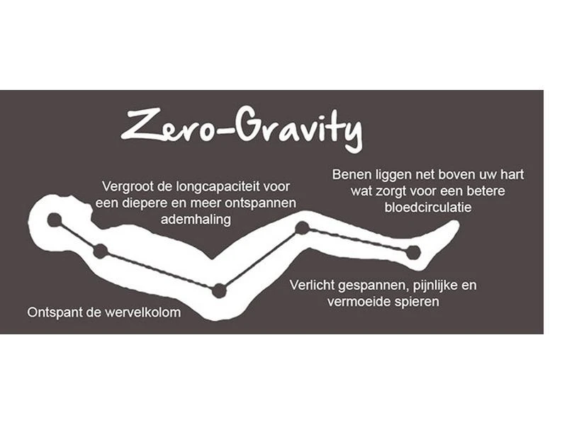 Lafuma Relaxstoel Evolution Air Comfort Acier 6 Lafuma Relaxstoel Evolution Air Comfort Acier - Afbeelding 4