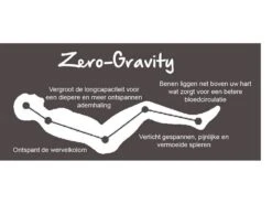 Lafuma Relaxstoel Rsx Clip Air Comfort Acier -Winkel Voor Kampeerartikelen Voor Buiten 13 3 lafuma relaxstoel rsx clip air comfort acier lfm2038 6135