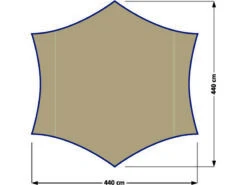 Eurotrail Tarp Morgan 7 Eurotrail Tarp Morgan -Winkel Voor Kampeerartikelen Voor Buiten 48 2 eurotrail tarp morgan ette0621 6005