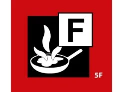 Smartwares 10.033.68 Blusspray 13 Smartwares 10.033.68 Blusspray -Winkel Voor Kampeerartikelen Voor Buiten 68 5 smartwares blusspray 10 033 68